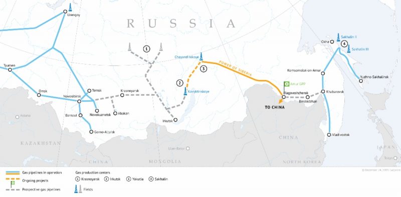 Gazprom Continues to Supply Gas via Power of Siberia