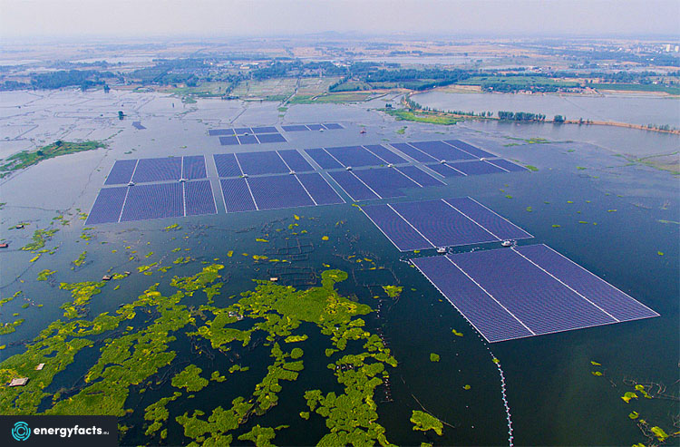 World’s-largest-floating-PV-plant-in-China