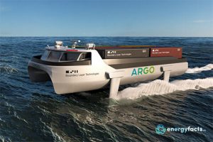 Concept for Hydrogen Fuel Cell Cargo Ship for Intra