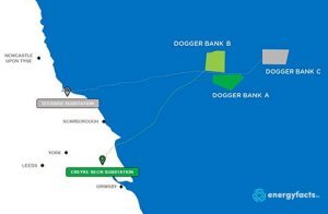 Dogger-Bank-Wind-Farm-on-map